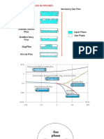 Flow in Pipelines