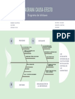 Diagrama Causa-Efecto