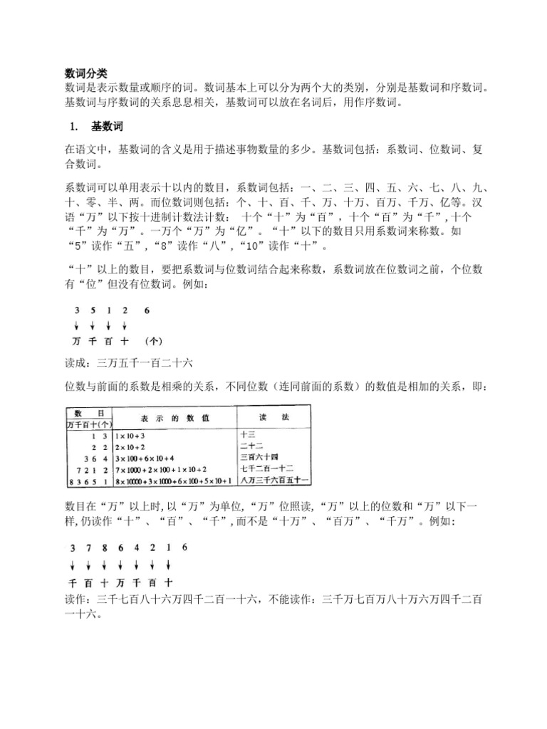 数词分类 Pdf