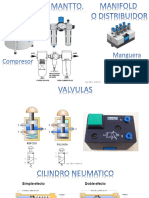 Intro Neumatica