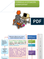 COMO ELABORAR SITUACIÓN SIGNIFICATIVA.pptx