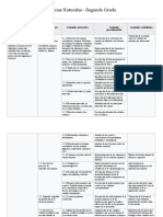 Malla Curricular de Ciencias Naturales Segundo Basico