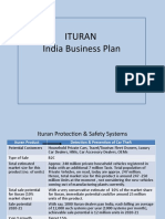 ITURAN India Business Plan