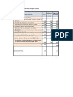 Matriz IFAS EFAS