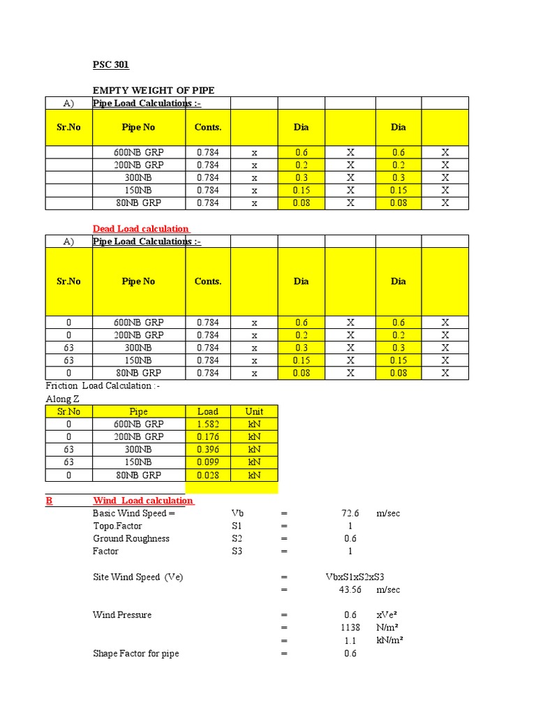 Uf Area Load Calculation | PDF | Wind Speed | Physical Geography