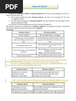 درس Reported Speech Grammar