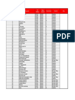 Lista Canale Si Frecvente Folosite de Platforma Focus Sat