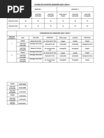 Cronograma Examen Admision 2020
