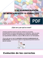 Principios de Administración de Medicamentos