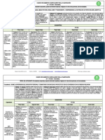 Cuadro-De-Elementos-Curriculares-Para-La-Planificación Ondec