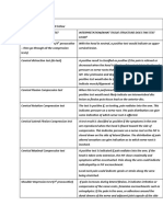 PCP Week 3 Workbook Questions