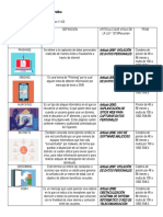 Legislación Informática