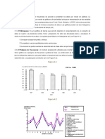 Representación Gráfica