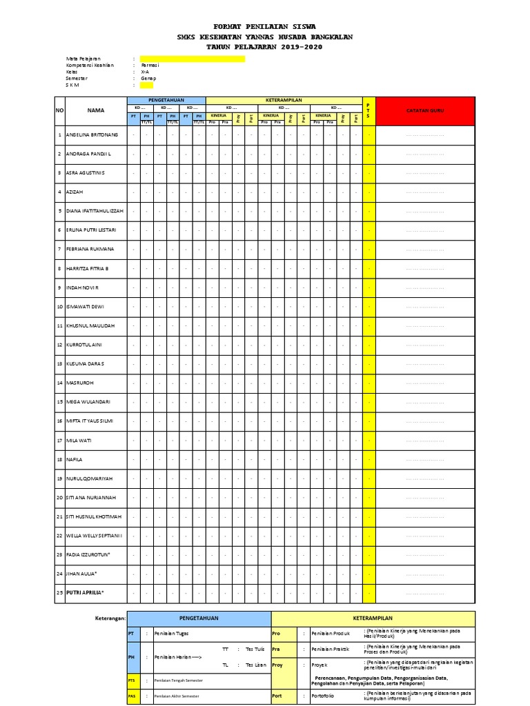 (Kosong) FORMAT PENILAIAN PTS TP.2019-2020 | PDF