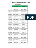 Podaci Za Simulacije - 2019-2020 - RED - WEB