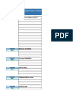 Manufacturing and Production - Human Factors Kpi Library