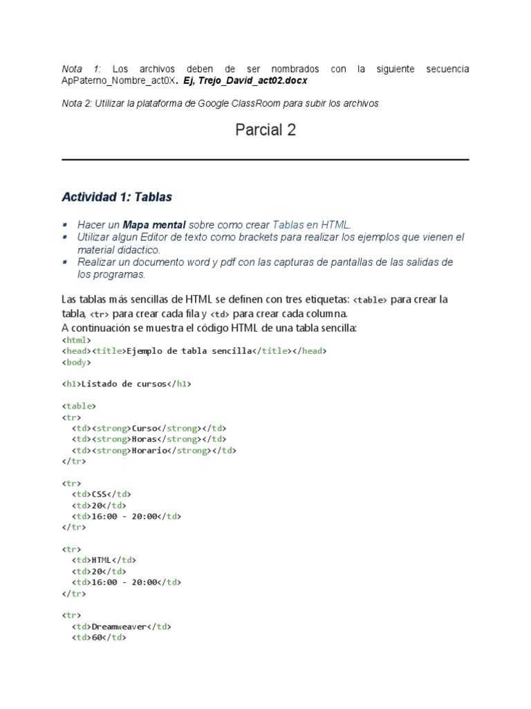 Ejemplos de Tablas en HTML | PDF | HTML | Software