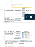 Orientación Juvenil y Profesional IV