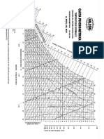 Tabla psicrometrica.docx