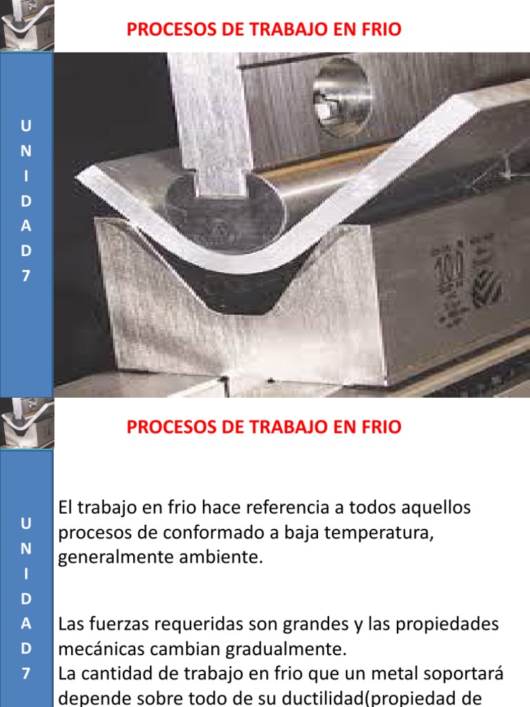 UNIDAD 7, PROCESOS DE TRABAJO EN FRIO Materiales de construcción Procesos industriales