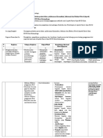 (ASHAR ISKANDAR) Rancangan Pelaksanaan Aktualisasi PDF