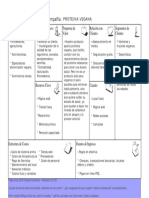 Plantilla - CANVAS POLVO DE PROTEINA VEGANO PDF