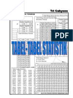 Statistik Tabel Statistik