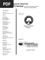 Automotive Technology - Dacum