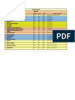 2-PLAN DE CAPACITACION PRIMER SEMESTRE 2019 LISTADO DE TEMAS