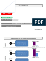 Sistema Eléctrico Refinación CRP - Rev