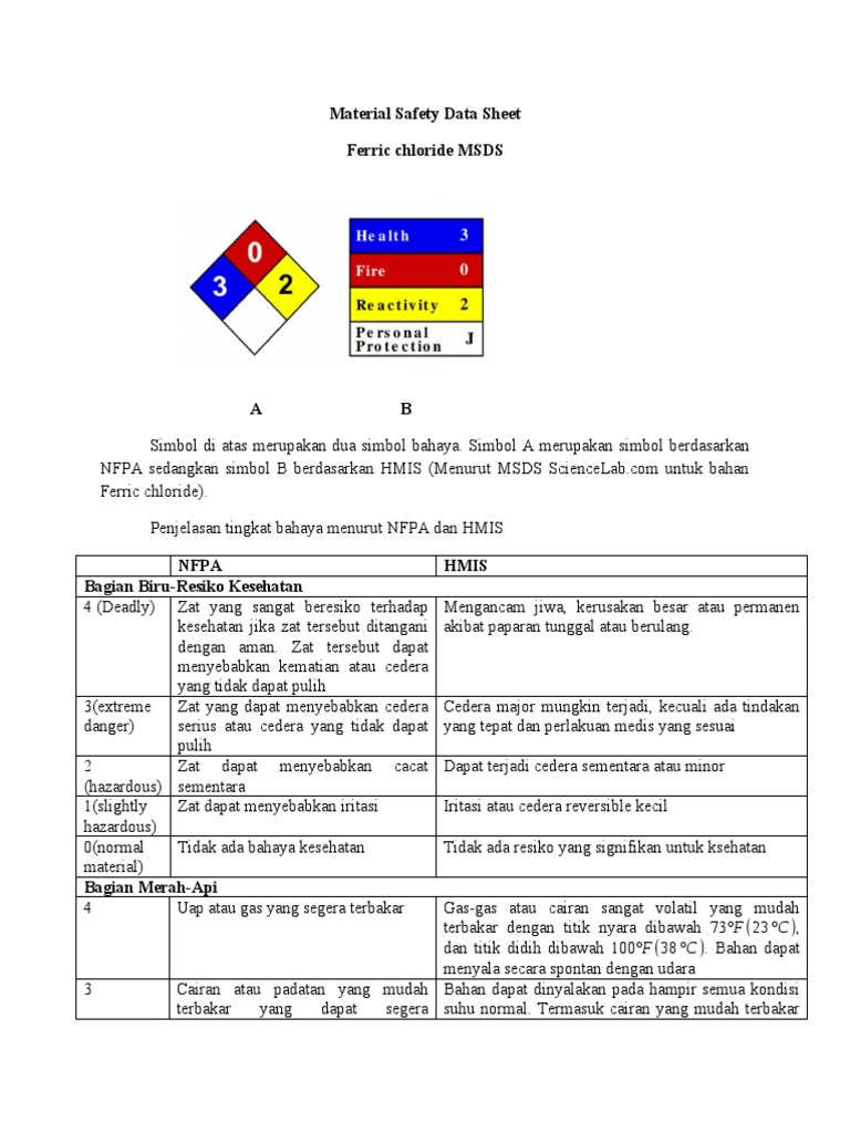 MSDS Ferric Chloride: Bahaya dan Simbol | PDF