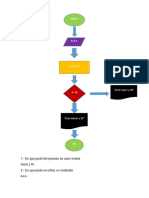 Diagrama para Calcular e Imprimir El Área de Un Triángulo