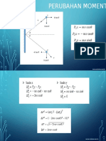 PERUBAHAN MOMENTUM (1)