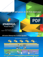Overview of InFusion ECS For Service