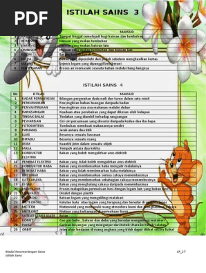 Istilah Sains Pdf