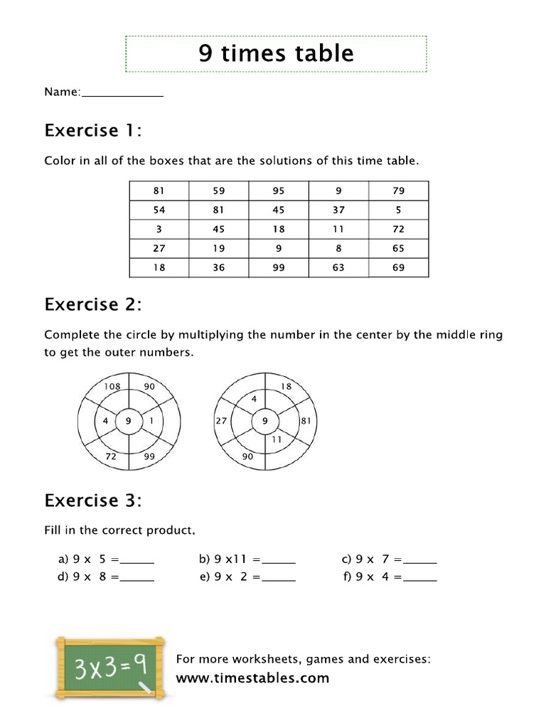 9 Times Table Worksheets Ws1 Pdf