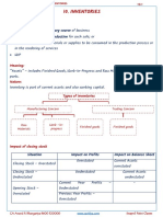 Inventories SPC PDF