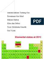 Thermodinamika Gas (Pertemuan 2&3)