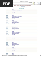 Set 2003 - Interview Details PDF