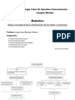 Mapa de Los Principales Elementos de Los Cartuchos y Las Balas PDF