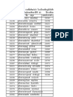 รายชื่อศิษย์เก่าโรงเรียนชัยภูมิภักดีชุมพลปี 2546