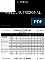 Madero Tabela Nutricional PDF