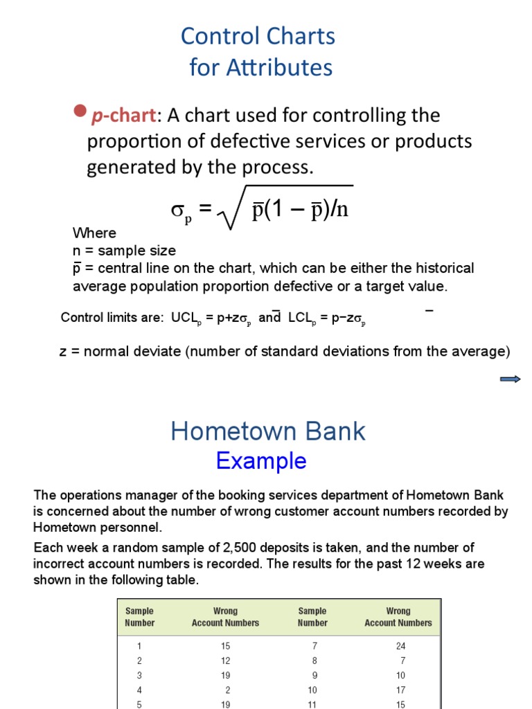 Process Capability and Six Sigma | PDF | Six Sigma | Standard Deviation