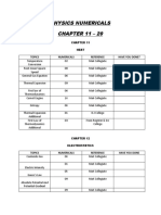 Physics Numericals