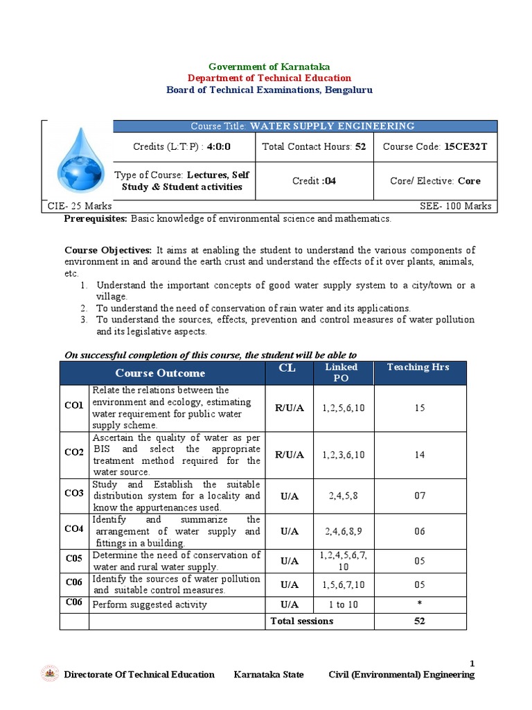Water Supply Engineering PDF PDF Rubric (Academic) Pipe (Fluid