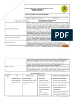 RPS PPKN Teknik Elelktro PDF