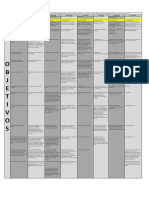 Recomendações das conferências internacionais para a Promoção da Saúde