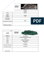 Minerales Grupo