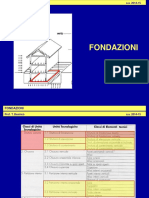 Lez 05 Fondazioni 2