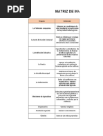 Metodología del Marco Lógico.xls